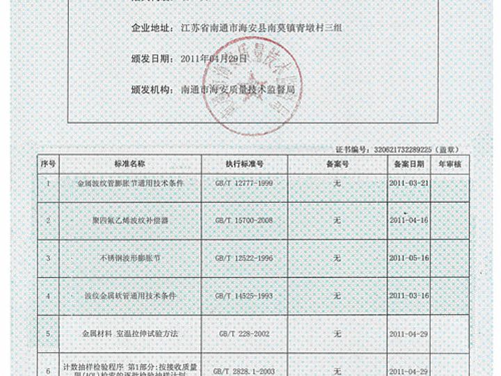 江蘇省企業(yè)產(chǎn)品執(zhí)行標(biāo)準(zhǔn)證書(shū)